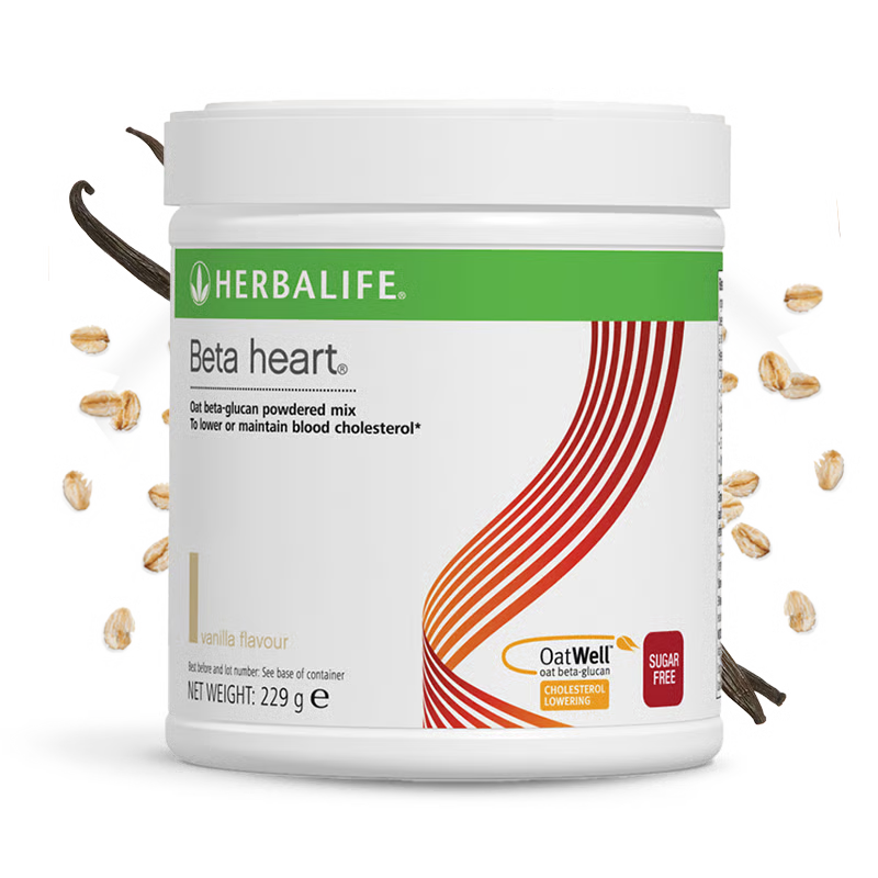 Supplements